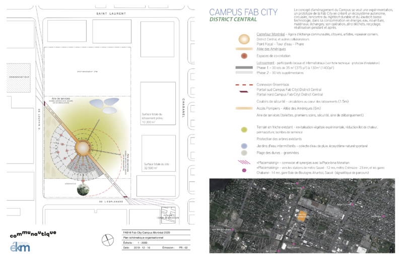Fichier:Plan schematique du Campus Fab City ete 2020.png